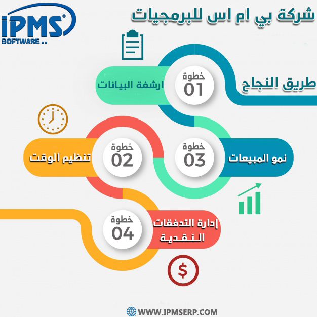 برنامج نمو المبيعات