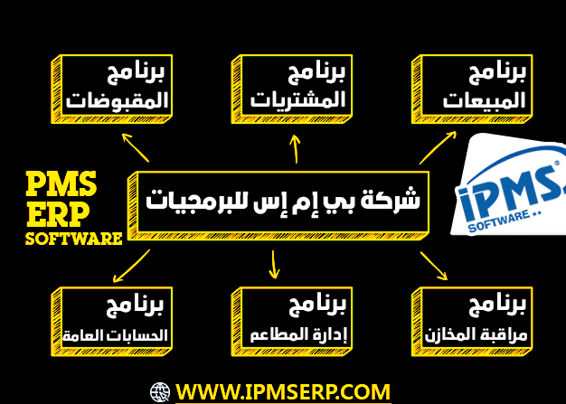 الفرق بين المصروفات العمومية والادارية 
والمصروفات الرأسمالية 